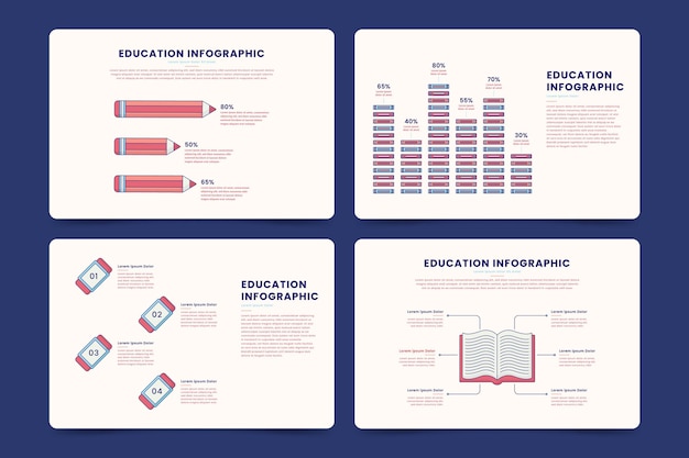 Zestaw Infografiki Edukacji