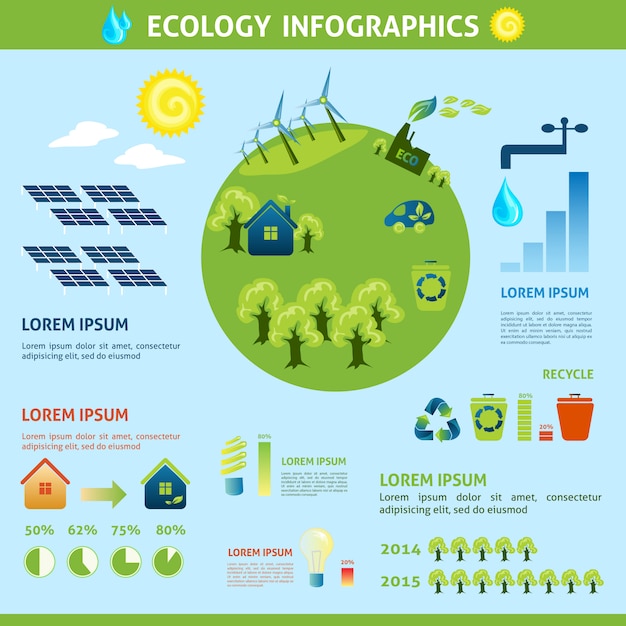 Zestaw Infografiki Ekologia