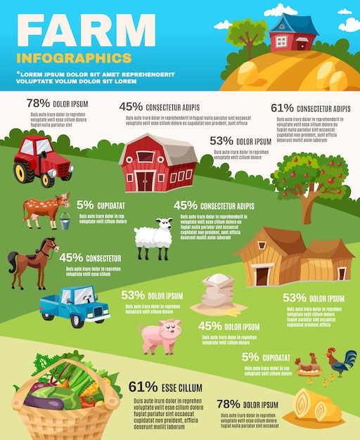 Zestaw Infografiki Gospodarstwa