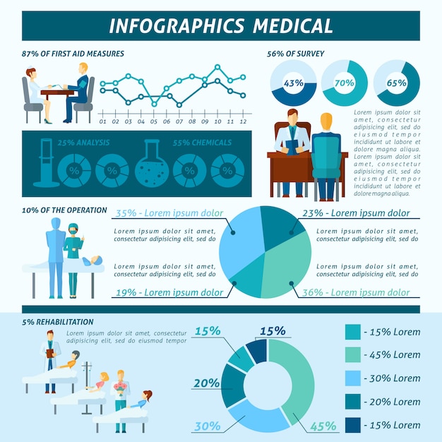 Bezpłatny wektor zestaw infographic lekarz