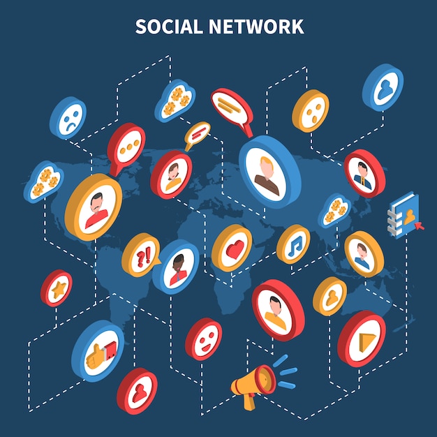 Zestaw izometryczny sieci społecznej