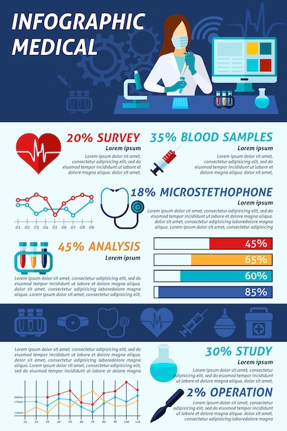 Zestaw Medyczny Infografiki