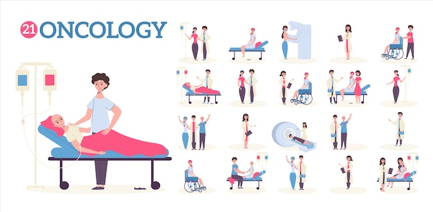 Bezpłatny wektor zestaw onkologiczny płaskich izolowanych kompozycji z postaciami doodle hospitalizowanych pacjentów i lekarzem leczącym ilustrację wektorową raka