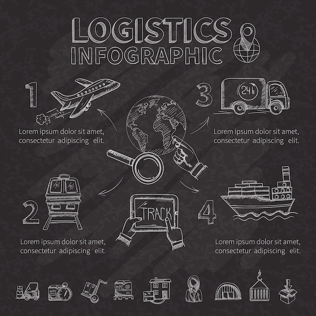 Bezpłatny wektor zestaw plan logistyczny