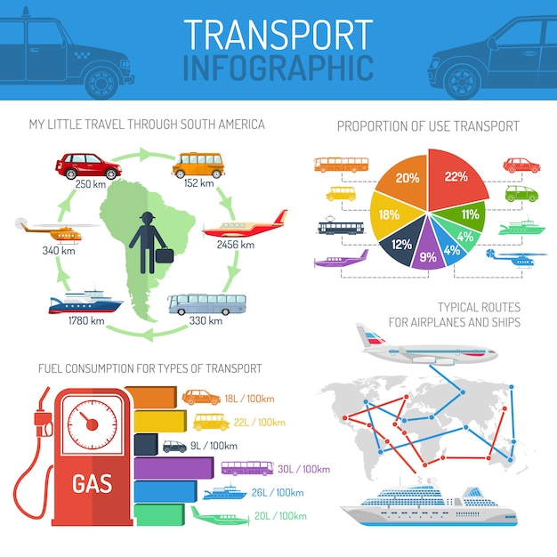 Bezpłatny wektor zestaw plansza transportu infographic