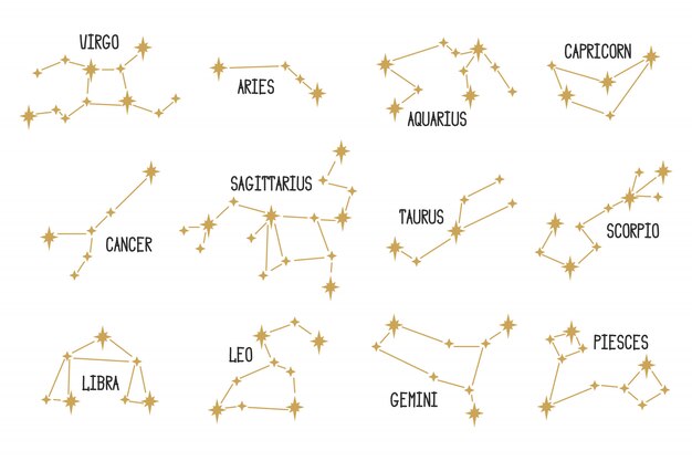 Zestaw różnych konstelacji zodiaku