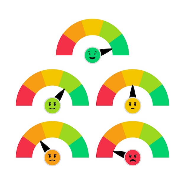 Bezpłatny wektor zestaw wskaźników zadowolenia z emoji