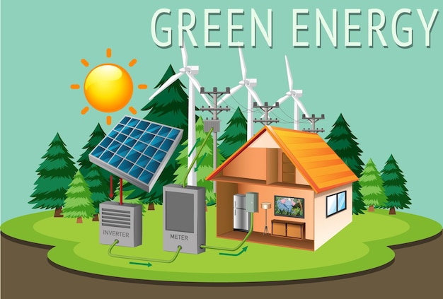 Bezpłatny wektor zielona energia generowana przez turbinę wiatrową i panel słoneczny