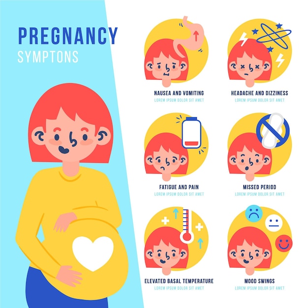 Bezpłatny wektor zilustrowano zbiór objawów ciąży