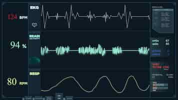 Bezpłatne zdjęcie animacja szybkiego wyświetlania odczytu elektrokardiogramu. bicie serca staje się coraz intensywniejsze