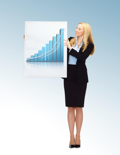 Biznes, Finanse I Ekonomia - Bizneswoman Trzyma Tablicę Z Wykresem Premium Zdjęcia