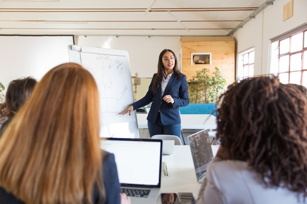 Bizneswoman wskazuje przy whiteboard podczas prezentaci