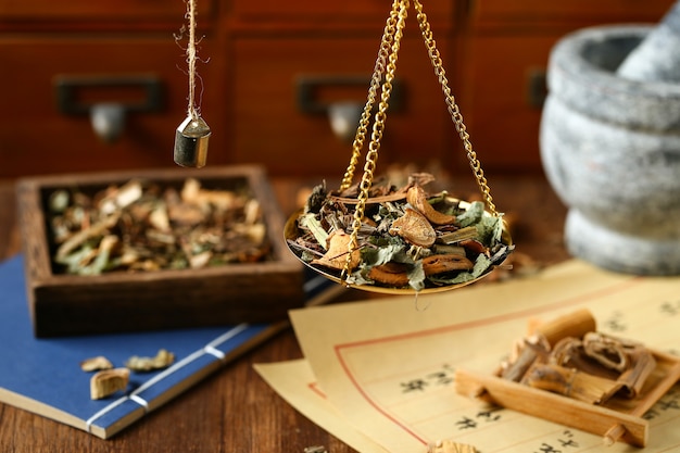 Chińska tradycyjna medycyna ziołowa w tłumaczeniu brzmi jako chińska terapia ziołowa