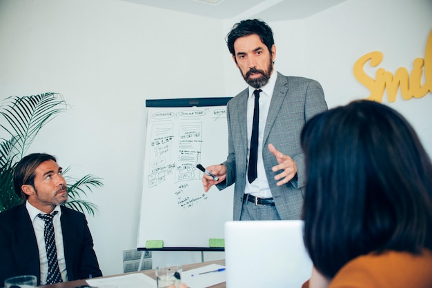 Elegancki biznesmen wyjaśniając strategię finansową