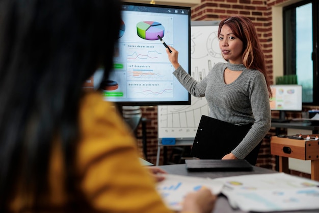 Kobieta siedzi obok monitora pokazującego wykresy zarządzania burzą mózgów pomysłów na projekt partnerstwa. Zespół marketingu omawiający strategię firmy pracujący w startupowym biurze. Nowoczesne miejsce pracy