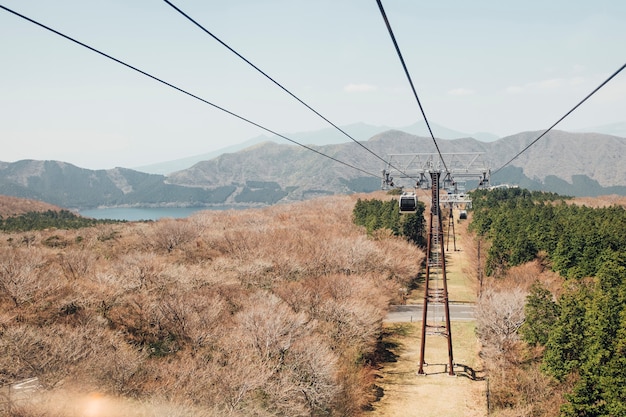 kolejka linowa w Japonii