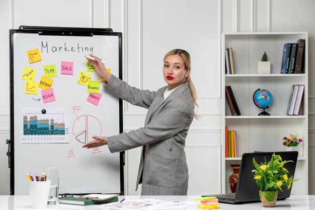 Marketing młoda ładna biznesowa dama w szarej marynarce w biurze przedstawiająca biznesplan