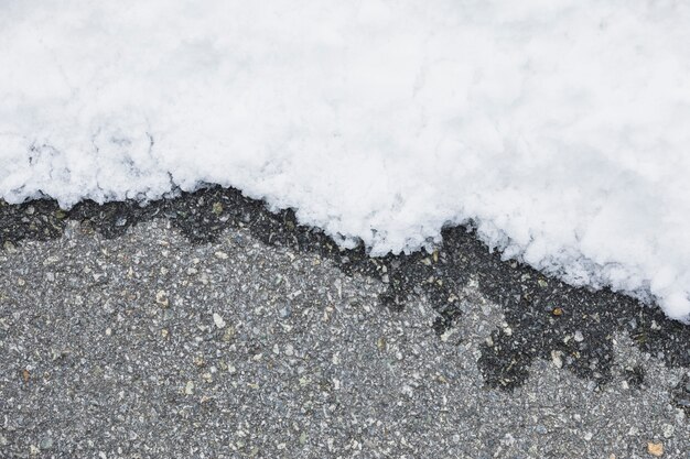 Mokry asfalt w pobliżu śniegu