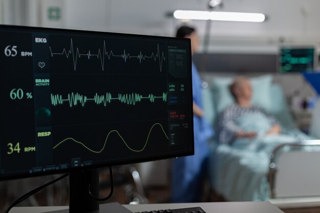 Monitor na oddziale szpitalnym pokazujący bmp od pacjenta
