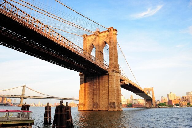 Most Brookliński w Nowym Jorku na Manhattanie