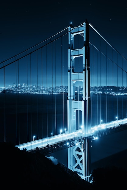 Most Golden Gate w San Francisco jako słynny punkt orientacyjny.