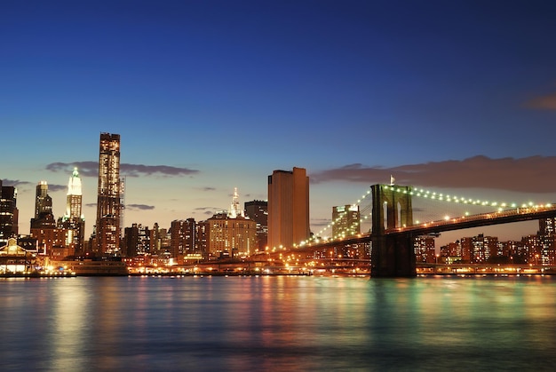 Panoramę Manhattanu w Nowym Jorku