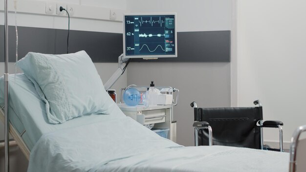 Pusty oddział szpitalny z monitorem pracy serca i łóżkiem dla opieki zdrowotnej i powrotu do zdrowia. Nikt w izbie przyjęć ze sprzętem medycznym dla pacjenta intensywnej terapii. Sala reanimacyjna z narzędziami