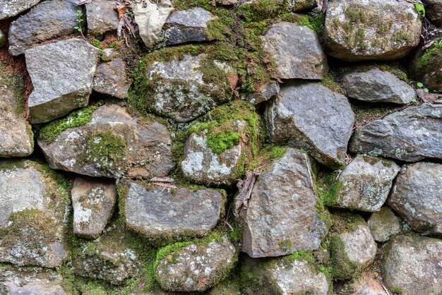 Rock dekoracyjne ściany tła