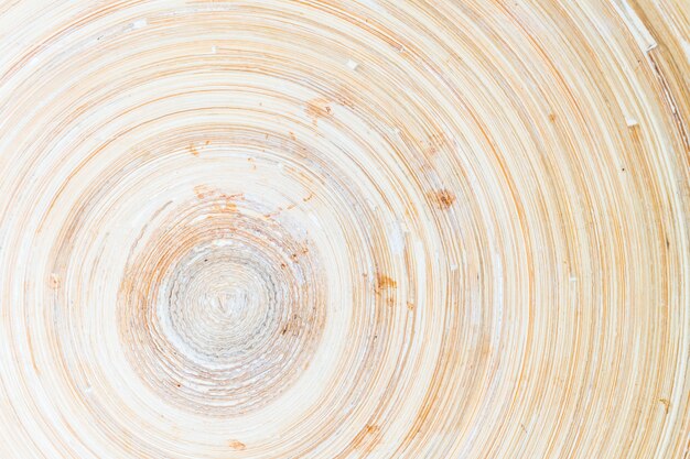 Streszczenie tekstur drewna