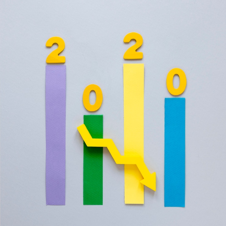 Bezpłatny plik Zdjęcie wykres ekonomiczny 2020