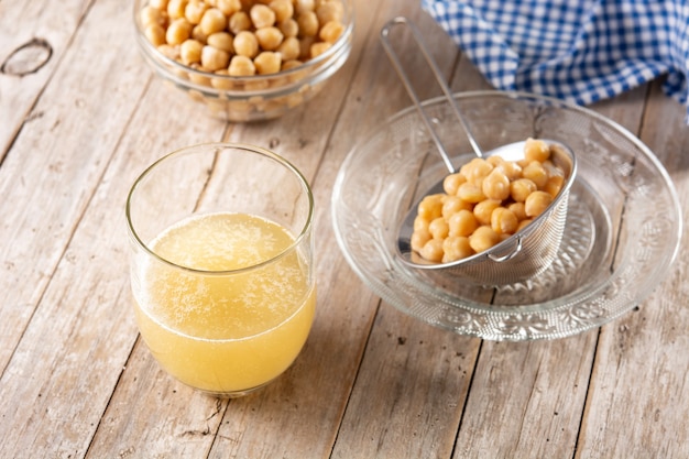 Agua de garbanzo aquafaba