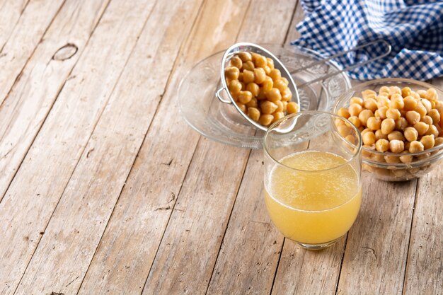 Agua de garbanzo aquafaba