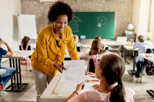 Aquí están los resultados de tu prueba, obtuviste una A