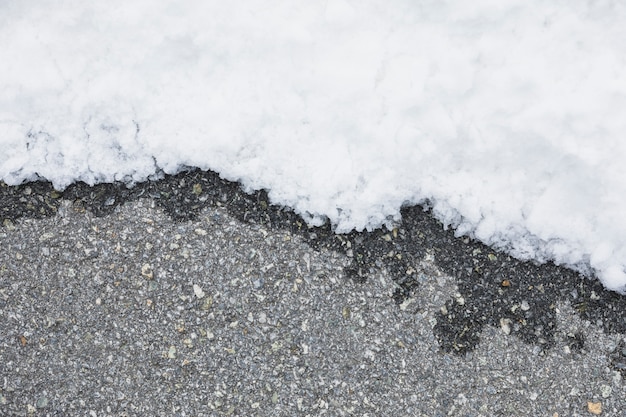 Asfalto mojado cerca de la nieve