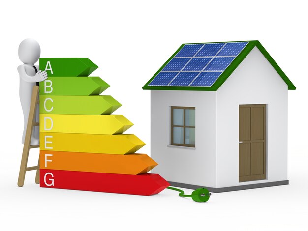 Casa con certificado energético