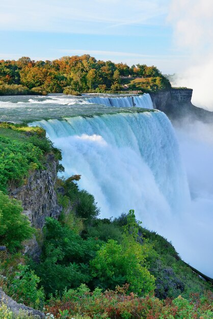 Cataratas del Niágara