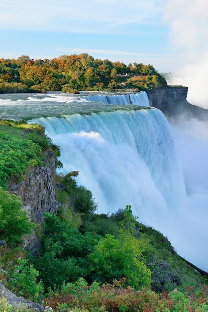 Cataratas del Niágara