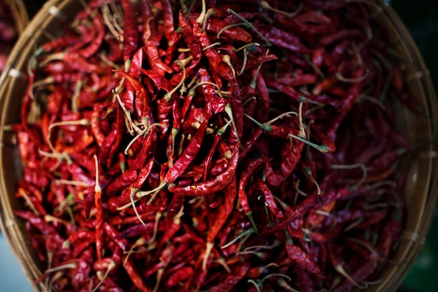 Chiles Chiles Tienda Mercado Supermercado Canasta