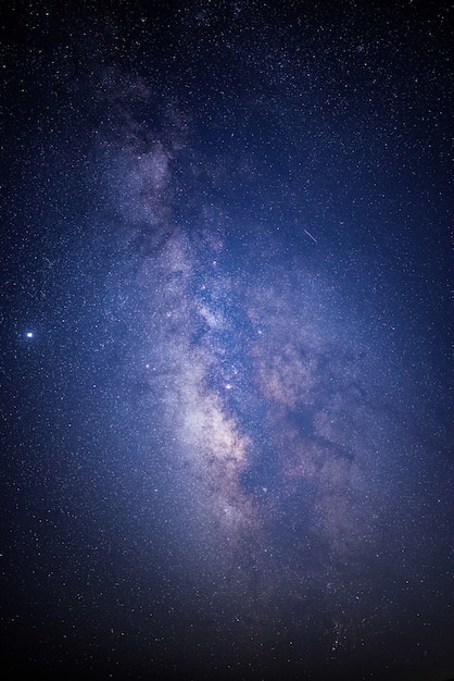 Cielo nocturno estrellado azul y blanco