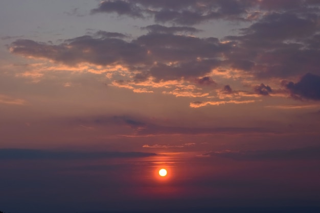 Cielo con nubes