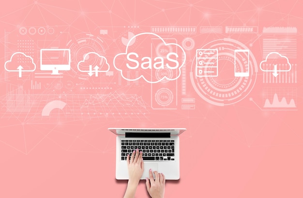 Collage de concepto de saas
