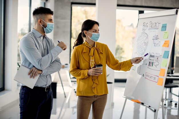 Compañeros de negocios que usan máscaras faciales mientras hacen una lluvia de ideas sobre un nuevo proyecto en la pizarra en la oficina