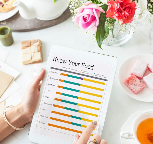 Comparación de datos nutricionales Dietética de alimentos