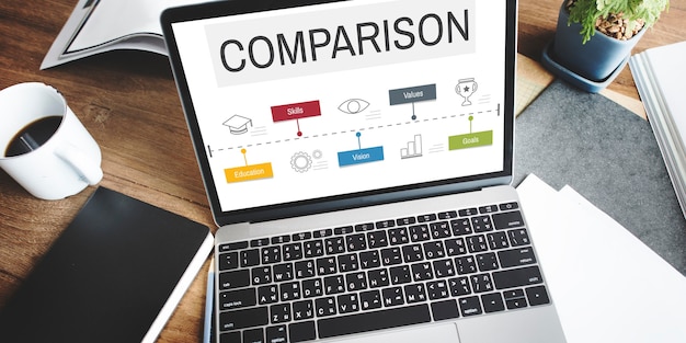 Comparación de desafíos Calidad de experiencia Mejora personal