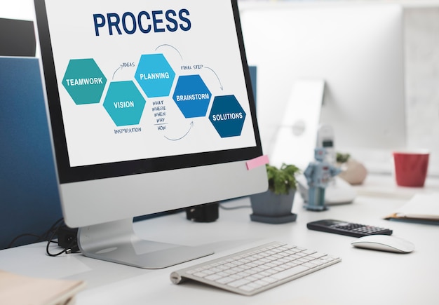 Concepto gráfico del proceso de desarrollo de la estrategia del plan de negocios