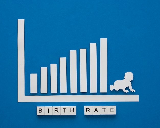Concepto de nivel de fertilidad de la tasa de natalidad