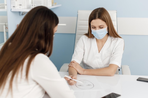 cosmetología médico y paciente