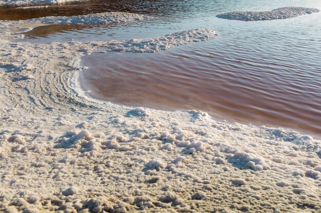 Costa de arena, litoral