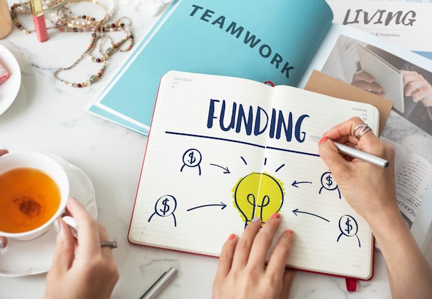 Crowd Funding Financiación dar ayuda concepto sin fines de lucro