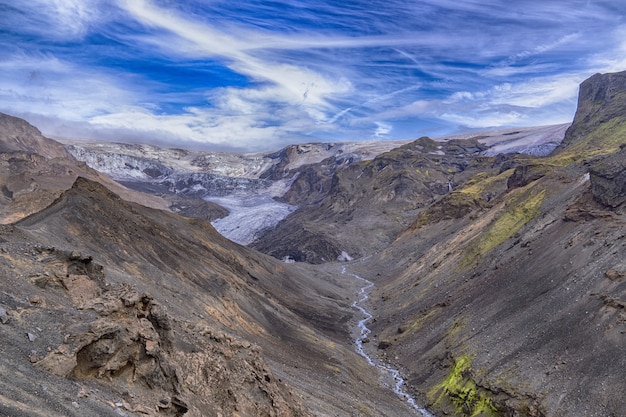 Cuerpo de agua entre montañas